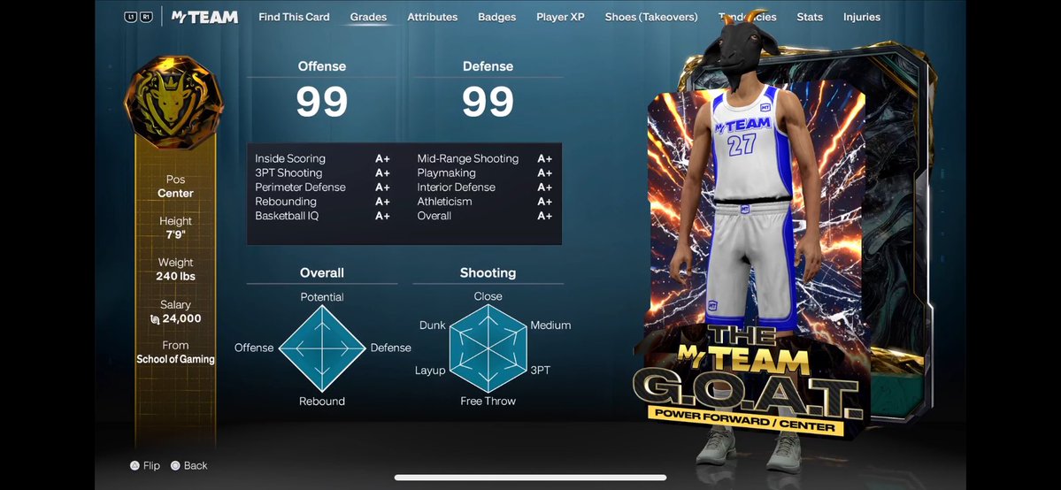 fallguysking21's tweet photo. Welcome to the team goat https://t.co/t8QfUJMxIm