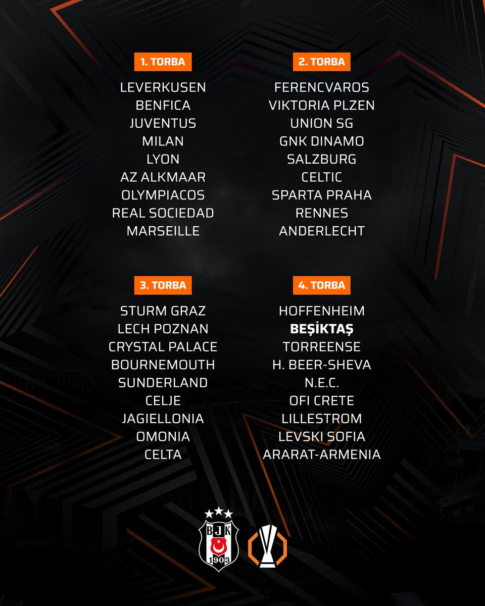 Besiktas's tweet photo. 2026/27 @EuropaLeague kura çekimi bugün saat 14.00’te başlıyor.

#UELdraw https://t.co/wtFbaxTYyA