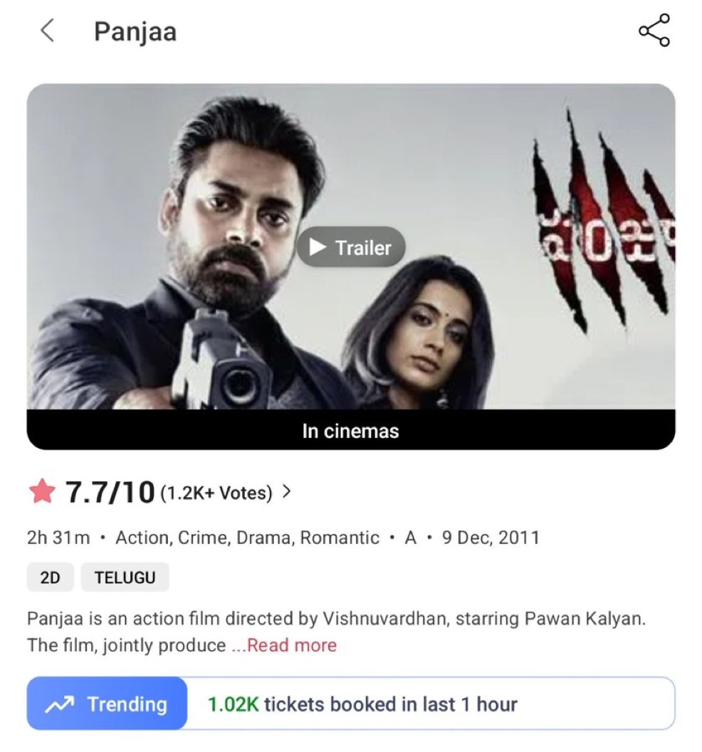 Aale_Baale's tweet photo. Momentum Weekend Varuku Undali 
Shows Add Chey @PanjaFilm4K 
#Panja4K https://t.co/XGgjydPBze