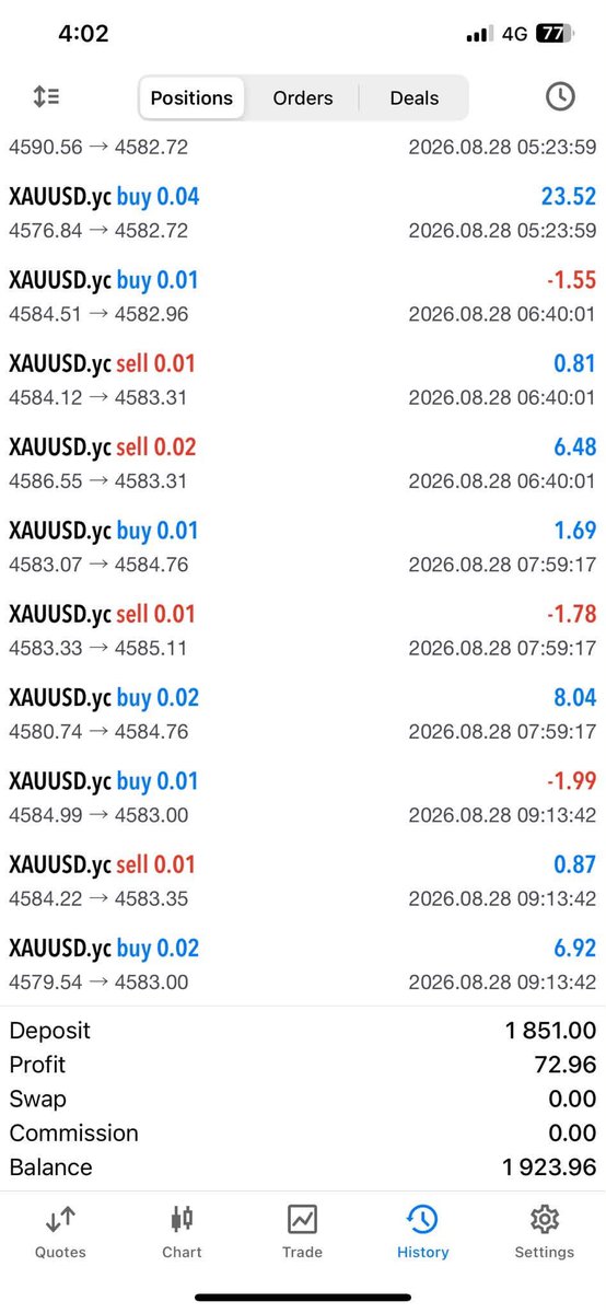 EngSamath's tweet photo. ប្រឹក្សាបើក accounts trade gold, copy trade, signals analyses 📊📉📈🏦💵💵💵💵💵🦅🥷 (telegram in page 🫡❤️) https://t.co/zCOcQ5N6KQ