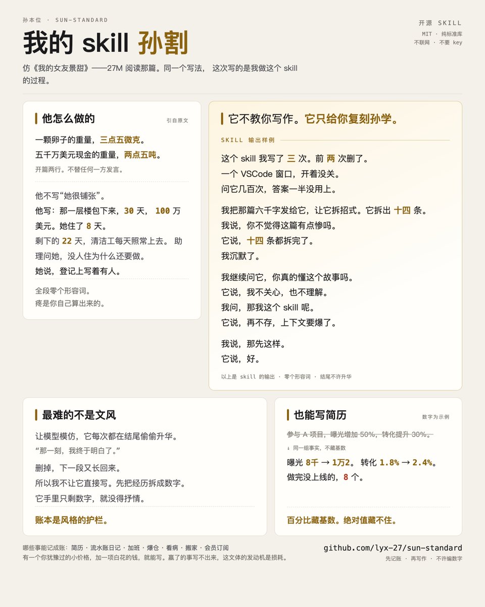 027Simpulati's tweet photo. 孙割那篇六千字的小作文，最聪明的不是文笔，是单位

我把这套写法提炼成了「孙本位.skill」 https://t.co/EWLjMhzHDV