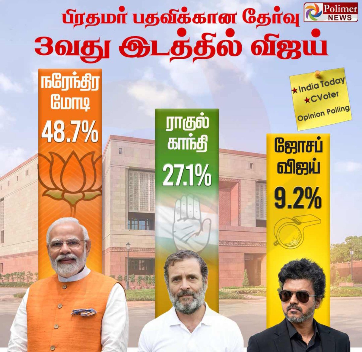 Nithya23_'s tweet photo. Sontha oorulaye onnum pudungala ithula ivanungaluku PM aasai vera😭😂 https://t.co/qOYbmvNjIz