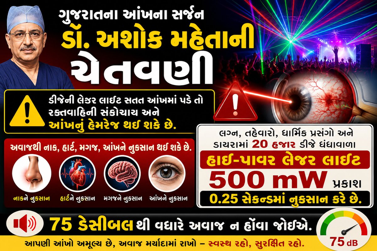 dmpatel1961's tweet photo. ડીજે@
ગુજરાતના આંખના સર્જન ડૉ. અશોક મહેતાની ચેતવણી 
લગ્ન, તહેવારો, ધાર્મિક પ્રસંગો, ડાયરામાં 20 હજાર ડીજે ધંધાવાળા હાઇ-પાવર લેઝર લાઈટ 500 mW પ્રકાશ 0.25 સેકન્ડમાં નુકસાન કરે છે 
 રક્તવાહિની સંકોચાય ને હેમરેજ થઈ શકે.  
75 ડેસીબલથી વધારે અવાજથી નાક, હાર્ટ, મગજ, આંખને નુકસાન થઈ શકે. https://t.co/UHz5foq5Jn
