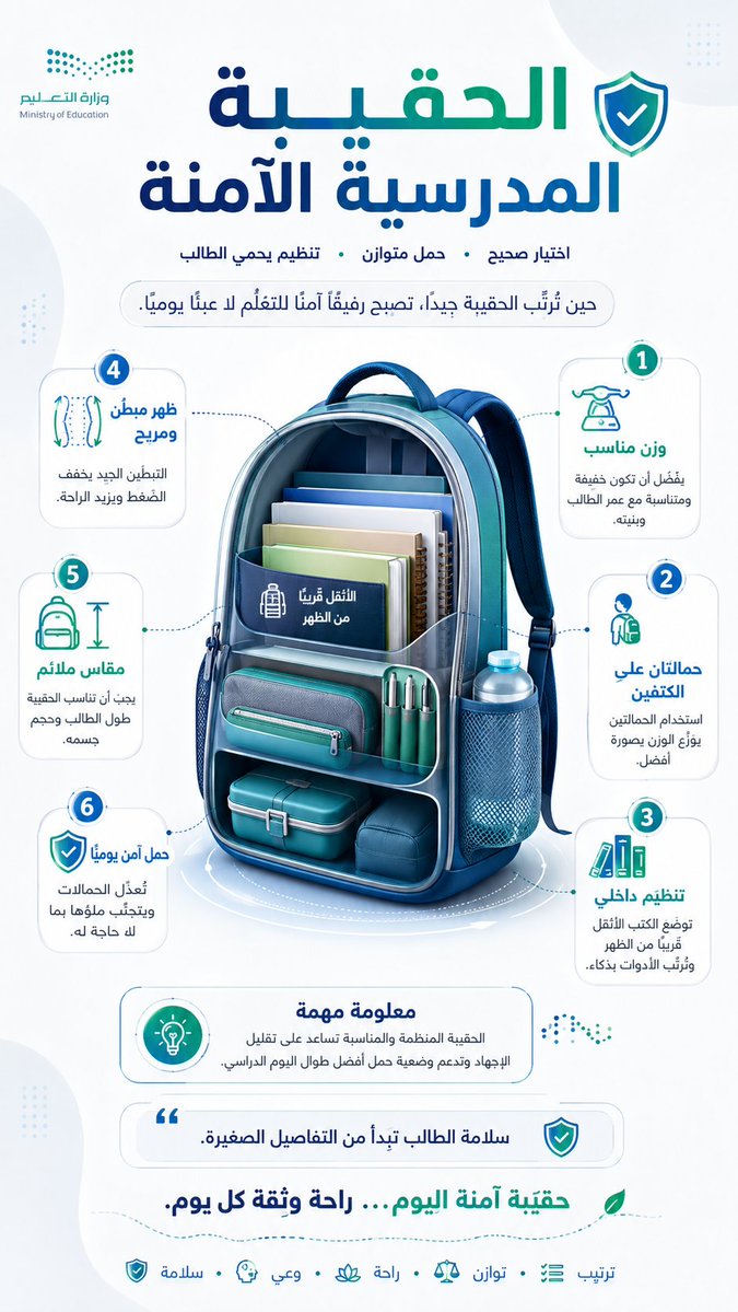 halshareif's tweet photo. ليس مولّد #إنفوجرافيك عادي، وليس برومبت مقلّدًا يعيد نفس القالب كل مرة…

هذا مولّد بصري شامل يفهم الموضوع، ويبتكر له الفكرة والهوية والأسلوب والإخراج المناسب من الصفر.

تعطيه الموضوع فقط… والباقي عليه. 🔥
الفكرة تتغيّر، والنتيجة تتغيّر معها.

#برومبت #برومبت_تعليمي #الذكاء_الاصطناعي #ChatGPT