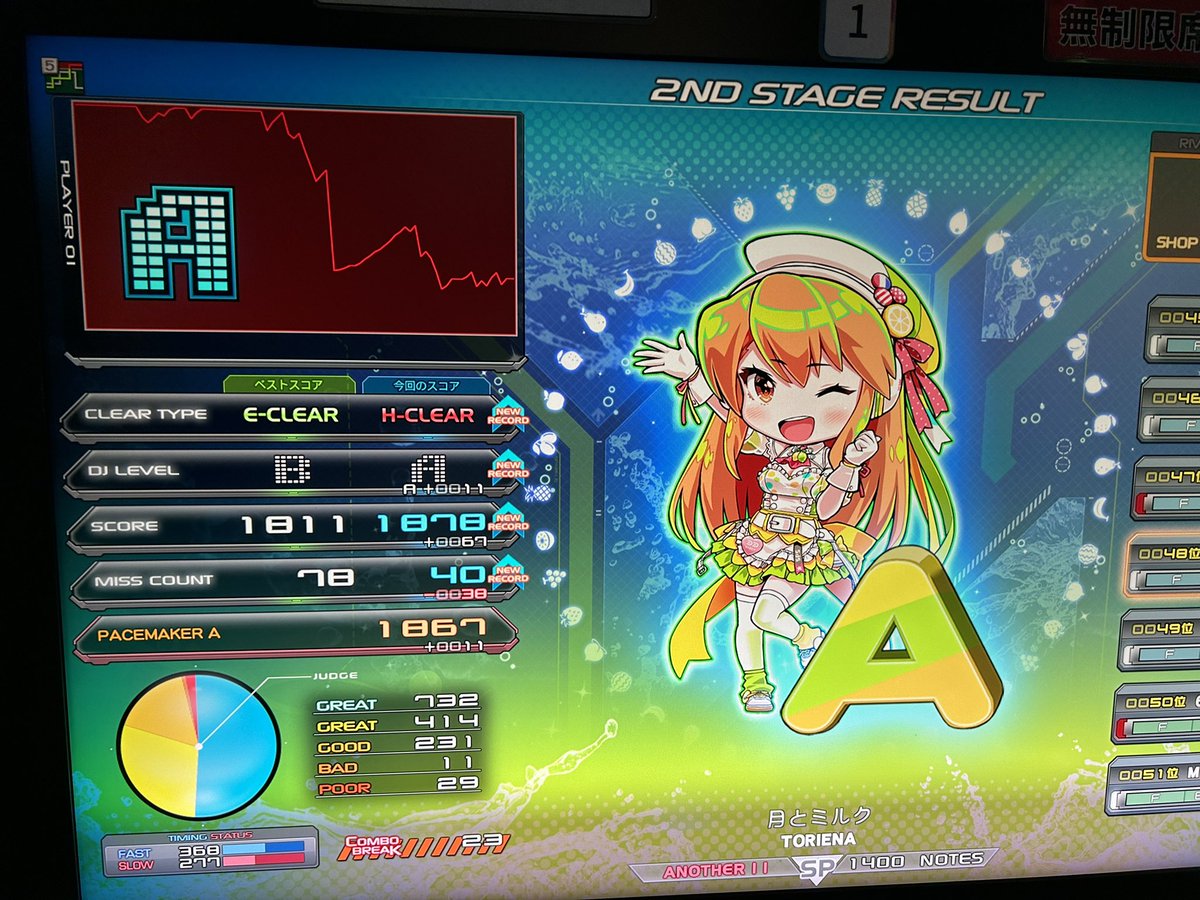 kuropanda8686's tweet photo. 今日の11のハード https://t.co/0jNGXGab4W