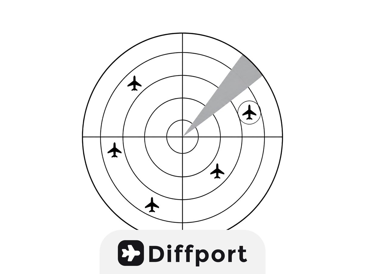 ezzyosborne's tweet photo. Brand design sprint, @diffport https://t.co/ShU0siEY55