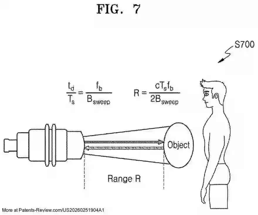 PatentPulse's tweet photo. ๐ New patent application alert from #Samsung!
#US20260251904A1 reveals an #ExtendedReality apparatus ensuring collision-free user interaction.
It detects user activities & real-world entities, adjusting XR content to prevent collisions.
Stay safe in the #XR world!
#SamsungElectronics $SSNLF