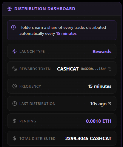 CatCashHood's tweet photo. 2400 $CashCat has been sent out to $CatCash holders!

You can now track rewards in 3 places.  

1)  In tg on Rewards bot.
2) On our website.
3) On the launchpad tracker. https://t.co/jLuWxYnMcw