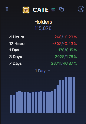 frz_crypto's tweet photo. cult. https://t.co/8edW0kENXt