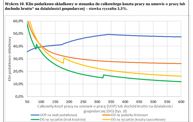 FinansowyUmysl tweet picture