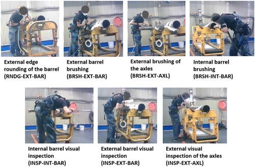 ergonomics1957's tweet photo. Field assessment of a passive back exoskeleton in the aeronautics industry: biomechanical responses and worker acceptance https://t.co/AJxHbbeE96 https://t.co/JOfqxQIxGD