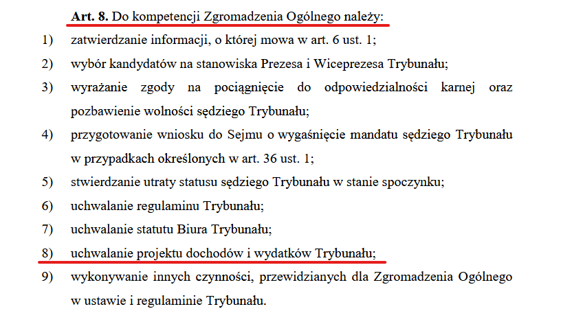Bob57PL's tweet photo. ‼️Święczkowski zgłosił zapotrzebowanie finansowe dla Trybunału Konstytucyjnego na 2027 nielegalnie, bo z pominięciem Zgromadzenia Ogólnego Sędziów TK ‼️
SZACH MAT‼️ https://t.co/VMCHGrBZDL
