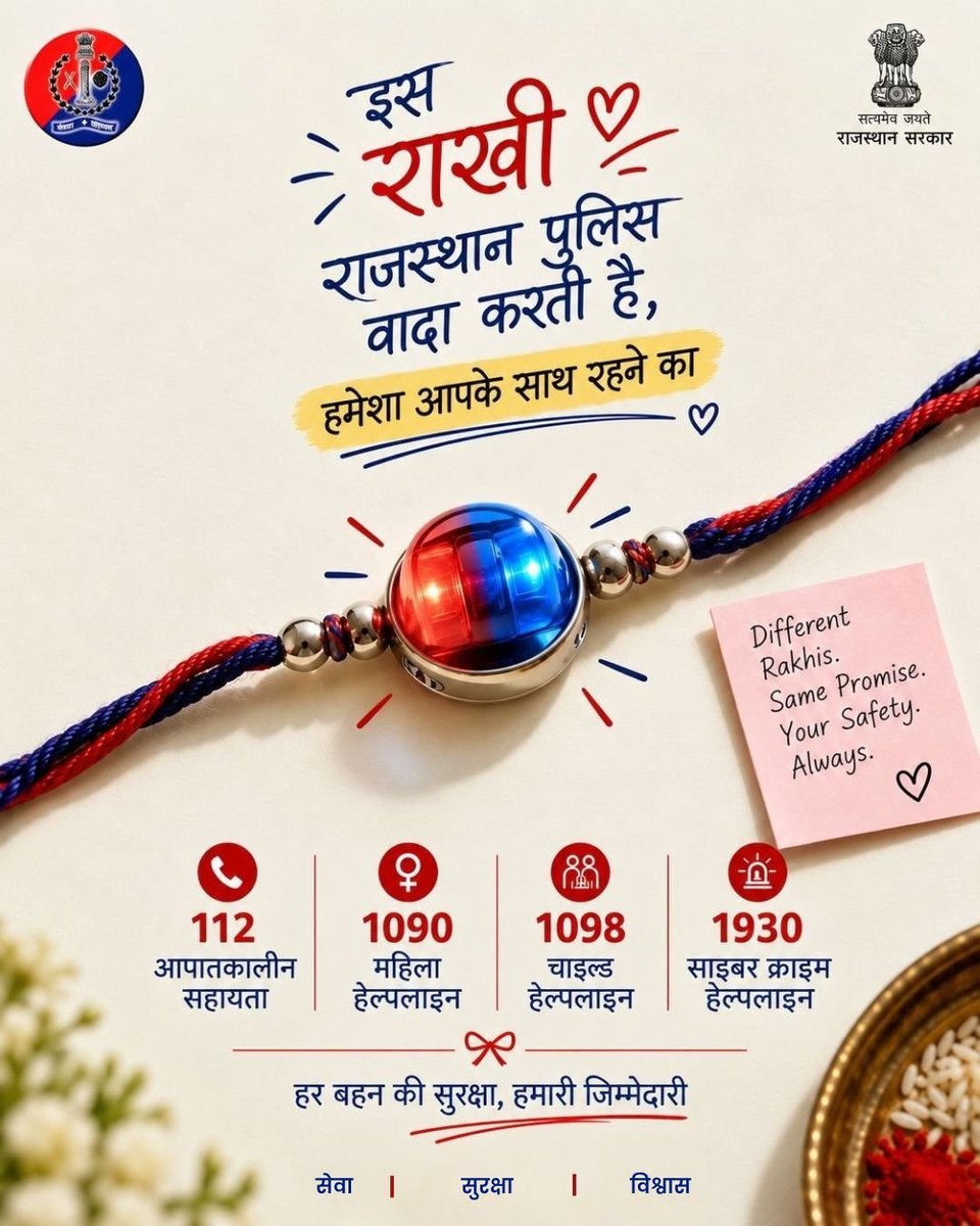 SikarPolice's tweet photo. इस राखी, आपकी सुरक्षा की जिम्मेदारी हमने ली है। 

क्योंकि कुछ वादे सिर्फ़ राखी से नहीं,
ड्यूटी से निभाए जाते हैं।

हर बहन का भरोसा, हमारी जिम्मेदारी।
हर परिवार की सुरक्षा, हमारी प्राथमिकता। 

राजस्थान पुलिस — सुरक्षा, विश्वास और साथ हर कदम।

#RajasthanPolice
#RakshaBandhan https://t.co/VZ0Sf8llmZ