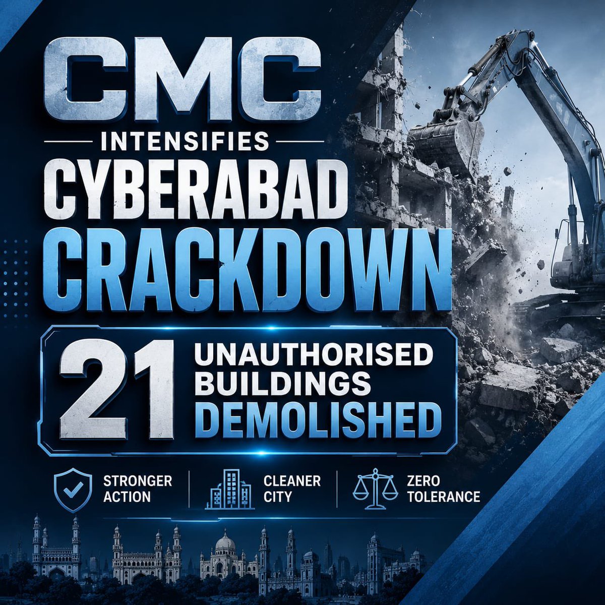 _INCHyderabadi's tweet photo. A stronger crackdown is underway across Cyberabad as CMC takes firm action against unauthorised constructions.

Following the Anjaiah Nagar building collapse CMC has intensified inspections across Serilingampally Kukatpally and Quthbullapur. In the latest drive 54 unauthorised structures were identified and 21 buildings were demolished.

Serilingampally saw 9 demolitions while Kukatpally and Quthbullapur recorded 6 each. Fourteen property owners were served notices and one unauthorised construction was seized.

The wider drive has identified 146 unauthorised buildings in three days with 47 already demolished. CMC is continuing the action to ensure construction follows approved plans and safety rules.

#HyderabadRising