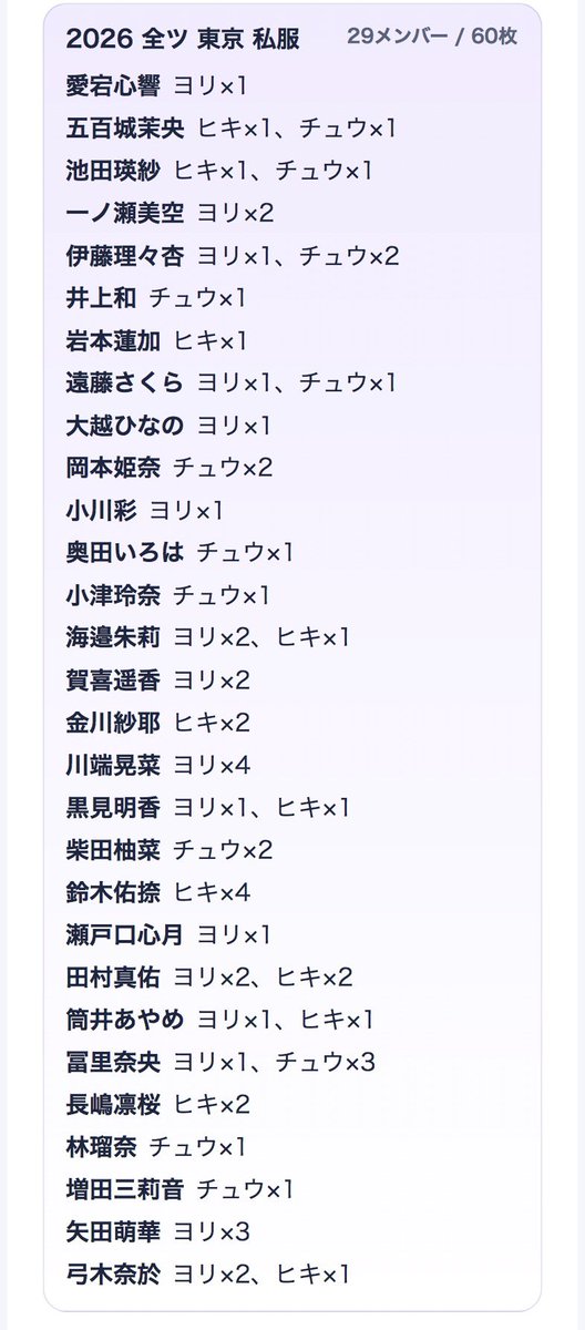 summer__leaf620's tweet photo. 乃木坂46 生写真　トレ
東京　神宮　私服　売り子

求　画像1

譲　画像2

見づらくてごめんなさい🙇‍♀️
異種トレ可
希望聞きたいので声かけてください
📮希望 https://t.co/dMV789H190