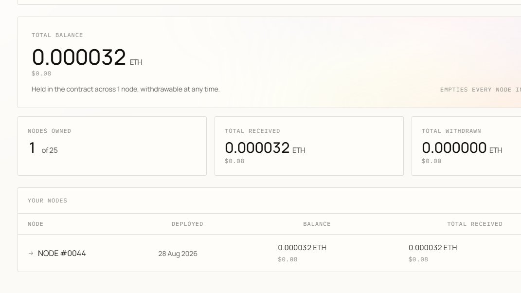 alwayschad17's tweet photo. @SitowiseTech node working guys https://t.co/iD4aovuQ4r
