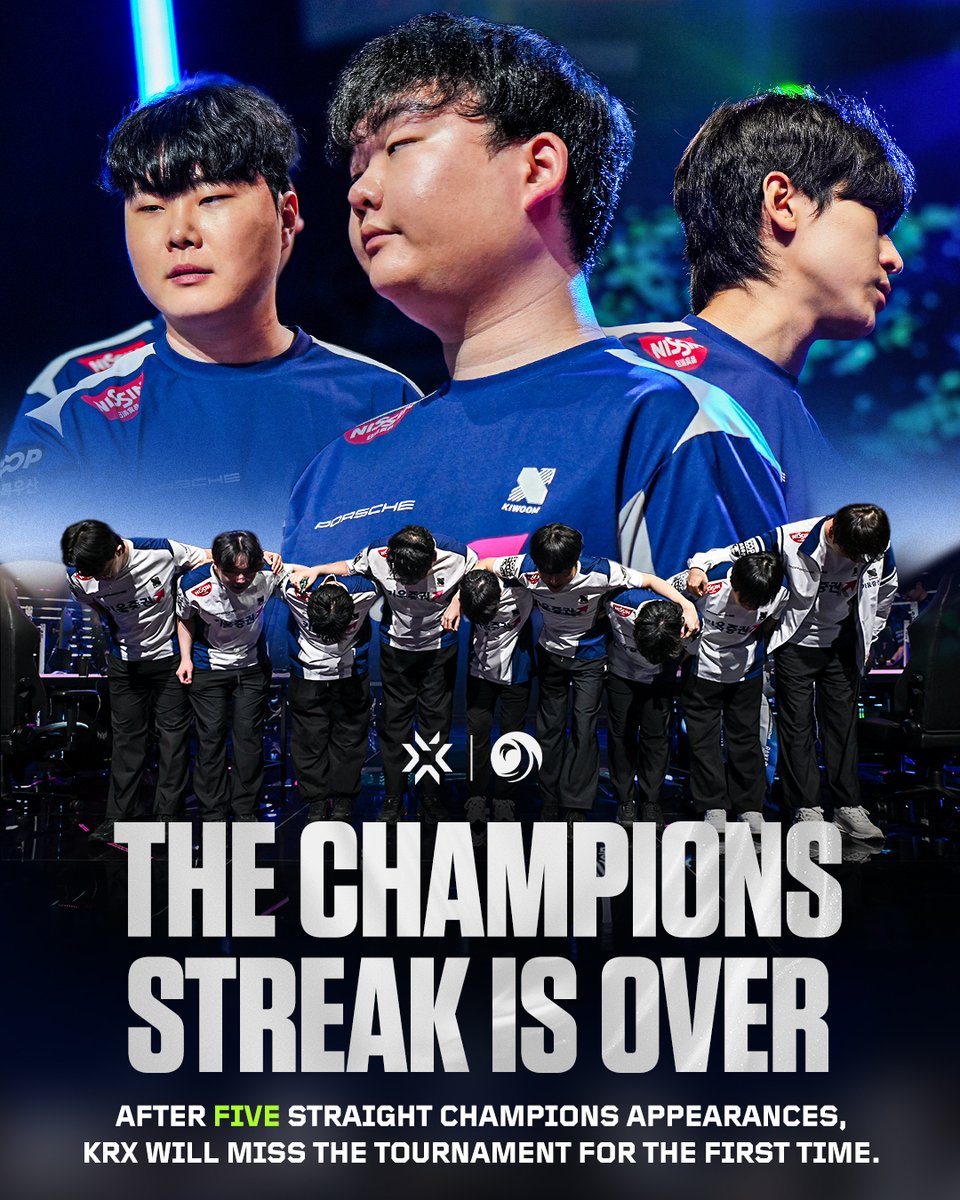 vctpacific's tweet photo. End of an era.

After being eliminated from VCT Pacific Stage 2, @DRX_VALORANT will miss #VALORANTChampions for the first time since the team was formed in 2022. https://t.co/JW3PgHQUCS