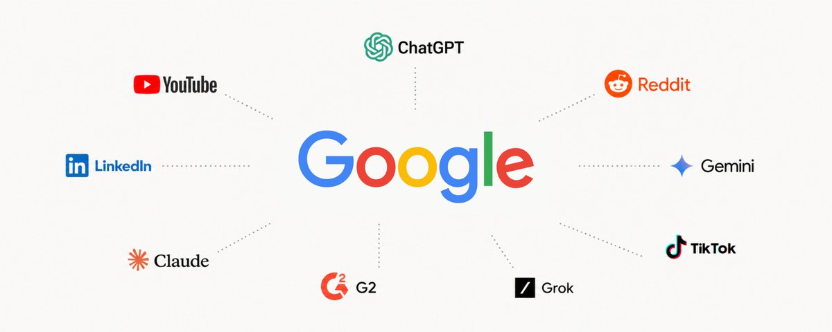 How to win search in 2026 (Google, AI & everywhere else)