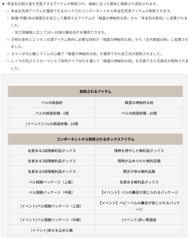 serara2015's tweet photo. 錬金石の耐久そのものが削除、オンオフする必要が無くなる

今後は装備するだけで効果が発揮されるように

タクロスとステラを使用すると７日の制限が付く

クツムドーナツは攻撃+10に

錬金石チャージアイテムは削除され、シルバーになる

万物のオーラ作成はカプラスの粉に変更 https://t.co/e3HjTAMO2H