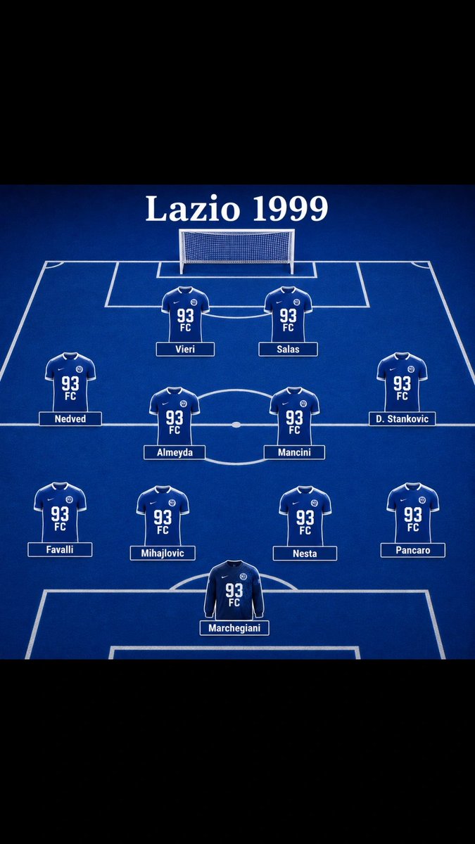 mateusbn93's tweet photo. Lazio 1999 https://t.co/loA7RZsNO8