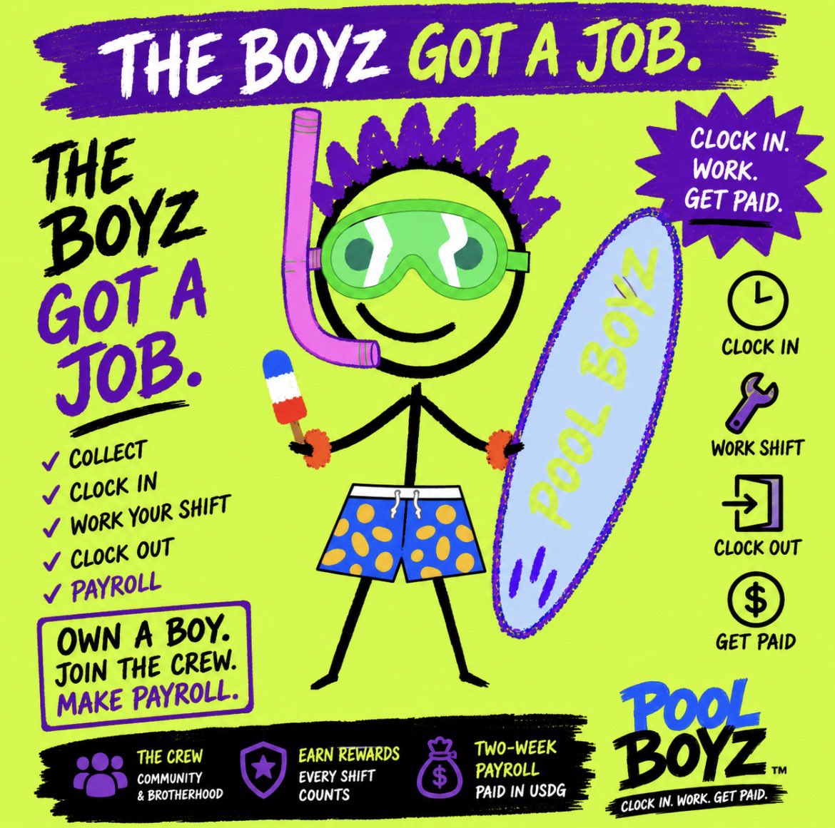 Hope180pratt's tweet photo. The Boyz got a job. Now we’re building the crew. 🏊‍♂️

Still early. Still growing. Still plenty of room on the pool deck.

Collect your Boy.
Clock in.
Work your shift.
Build with us.

Don’t wait until everyone’s talking about #PoolBoyz to wish you’d clocked in earlier. 👀

The pool is open. The early shift starts now. 🫡 @PoolBoyzNFT