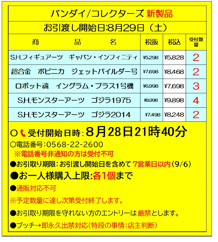 アリスホビー・プラモ店@集客ブラックホール「7📞凸」！ on X: 
