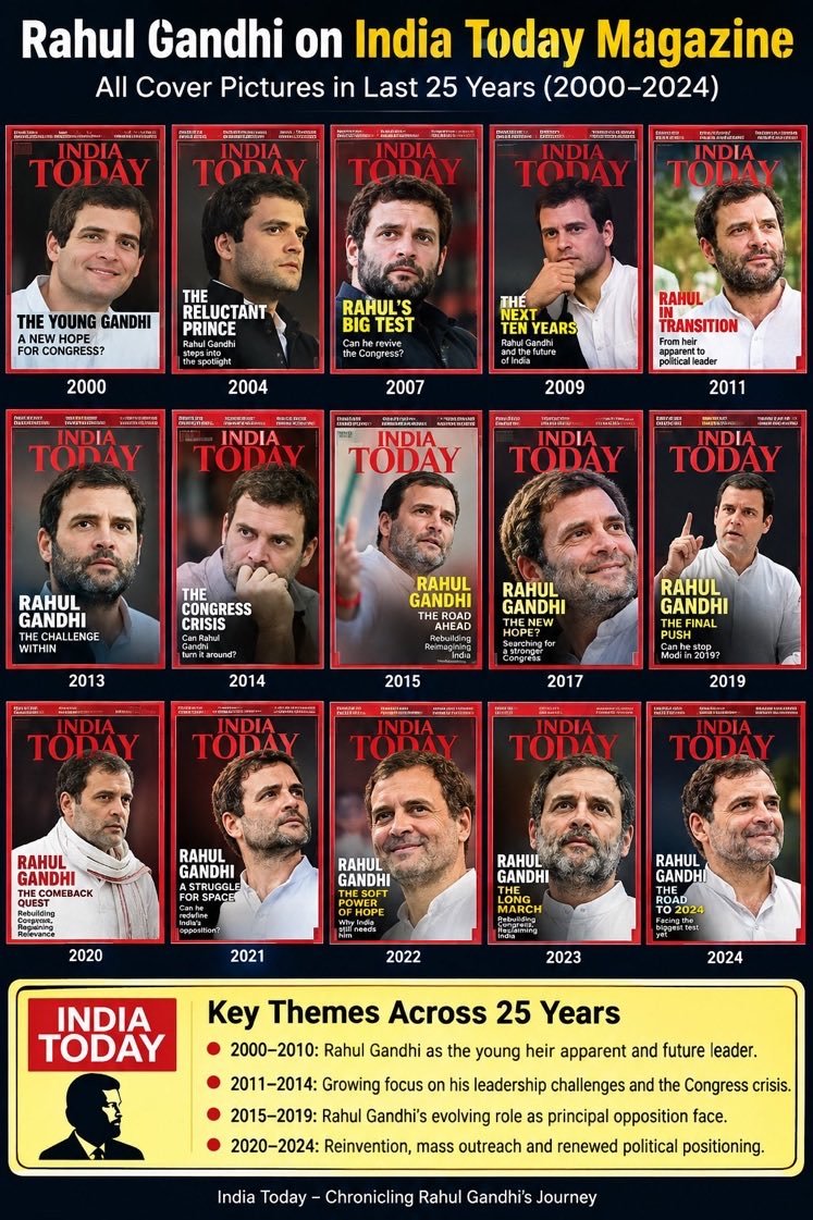 RajaMuneeb's tweet photo. Godi Media Anyone! 😂 https://t.co/UXTO66i91Q
