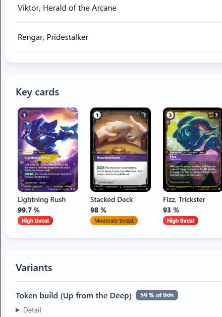 RiftboundTD's tweet photo. Did you know the meta memos list the 15 most played cards of each deck you face, with their real inclusion rates?

Lightning Rush is in 99.7% of Kennen lists. You know what's coming.

https://t.co/8kSOH7Cord
#Riftbound #RiftboundTCG https://t.co/JVjtfSC8fI