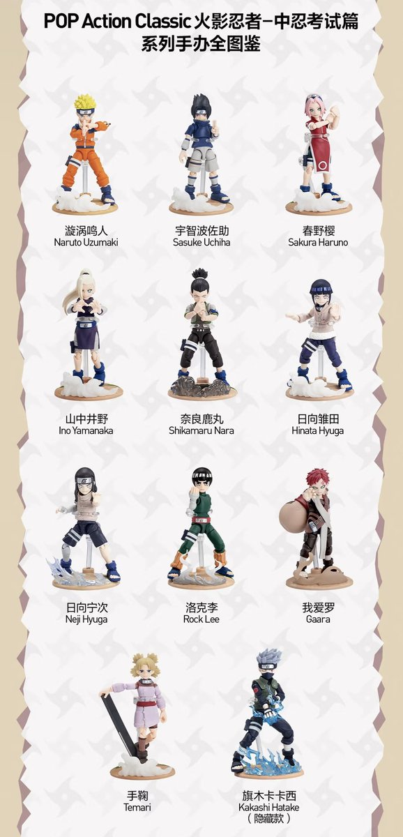 0WSCVOvyMSXrDdk's tweet photo. POP MART「POP Action Classic NARUTO -中忍試験編-」🍥
全10種＋シークレット1種（カカシ）
 📅オンライン：9/3 22:00～ 📅店頭：9/4～ ※販売先・時間は各販売先／店舗の情報をご確認ください。 https://t.co/wCsxxdsqsZ