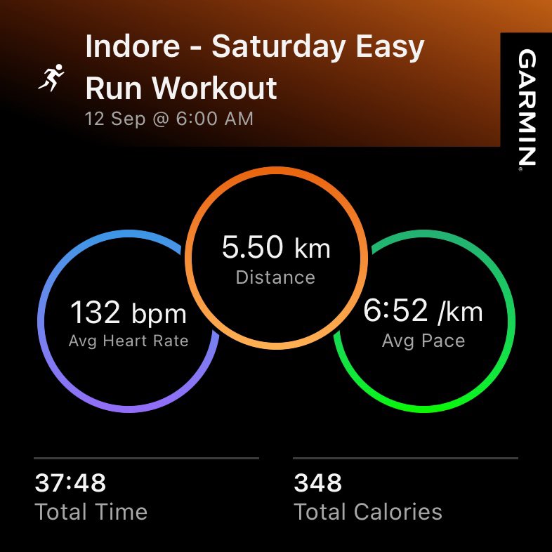 hrsanjaynegi's tweet photo. Cloudy ☁️ morning everyone from #Indore #KeepMoving #SaturdayVibes Easy #Run and Drills 🏃♂️🌧️🏃♂️🌨️🏃♂️🌧️ https://t.co/bqGkGmQOt9