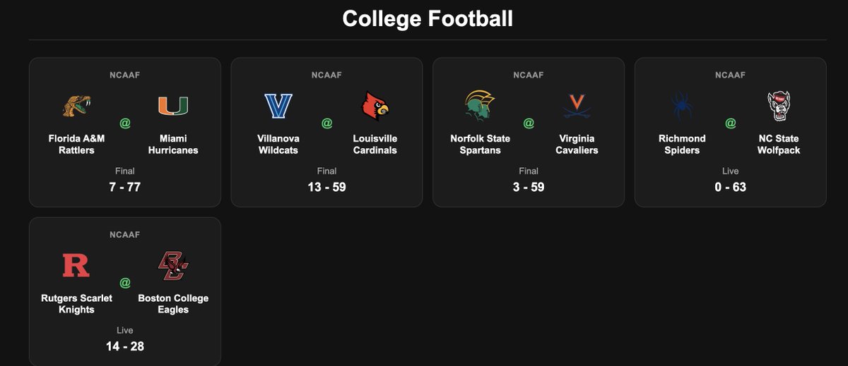 Sportfoliodot's tweet photo. Sometimes you get some crazy scores in College Football!

Log today's game here: https://t.co/aK0wfnt4s8 https://t.co/d8SjDWqEfq