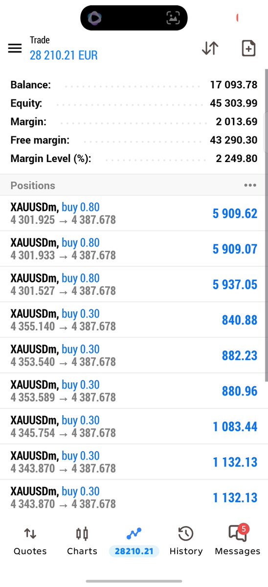 SMARTMONEYf9's tweet photo. Well played 100+PIPS ✅✅ https://t.co/31Nzjnb5cU