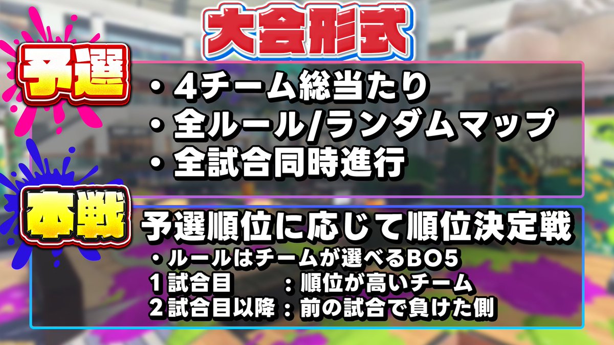 GamersVCup's tweet photo. 📢＜本日は21:00から全体対抗戦！
大会一週間前に全チーム合同の対抗戦を開催します🦑
各チームの現在地とこれからの一週間の仕上がりでどうなっていくのかとても楽しみですね🔫

神視点はありませんが、大会形式で本番同様の進行をしていくのでぜひ楽しみにしていてください！

#げまぶい https://t.co/hNjNyQ7FgE