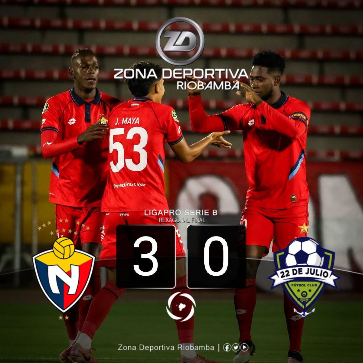roldan_jimmy's tweet photo. #LigaProSerieB
¡𝙂𝙊𝙇𝙀𝘼𝘿𝘼 𝙈𝙄𝙇𝙄𝙏𝘼𝙍!
#EtapaFinal
Marcador Final:
@elnacionalec 3 - 0 @22DeJulioFc
Estadio "Olìmpico Atahualpa" - #Quito
#FechaTRES / #HexagonalDePermanencia / #FaseFinal / #LigaProSerieB
Informa: #JimmyRoldán
Somos: Zona Deportiva Riobamba https://t.co/mJ6nYyO9Qe