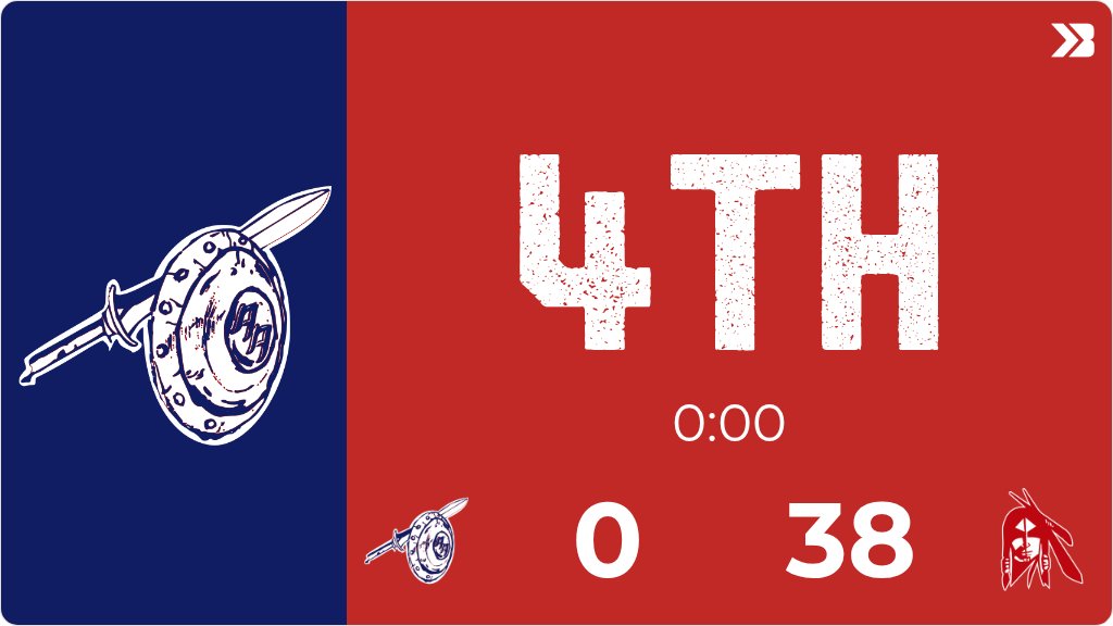 WarriorAthPer's tweet photo. Football (Varsity) Live Score Posted - 4th (0:00) - Alta-Aurelia 0 - Pocahontas Area 38 https://t.co/7794iBWEHe https://t.co/gtr6mQaI6G