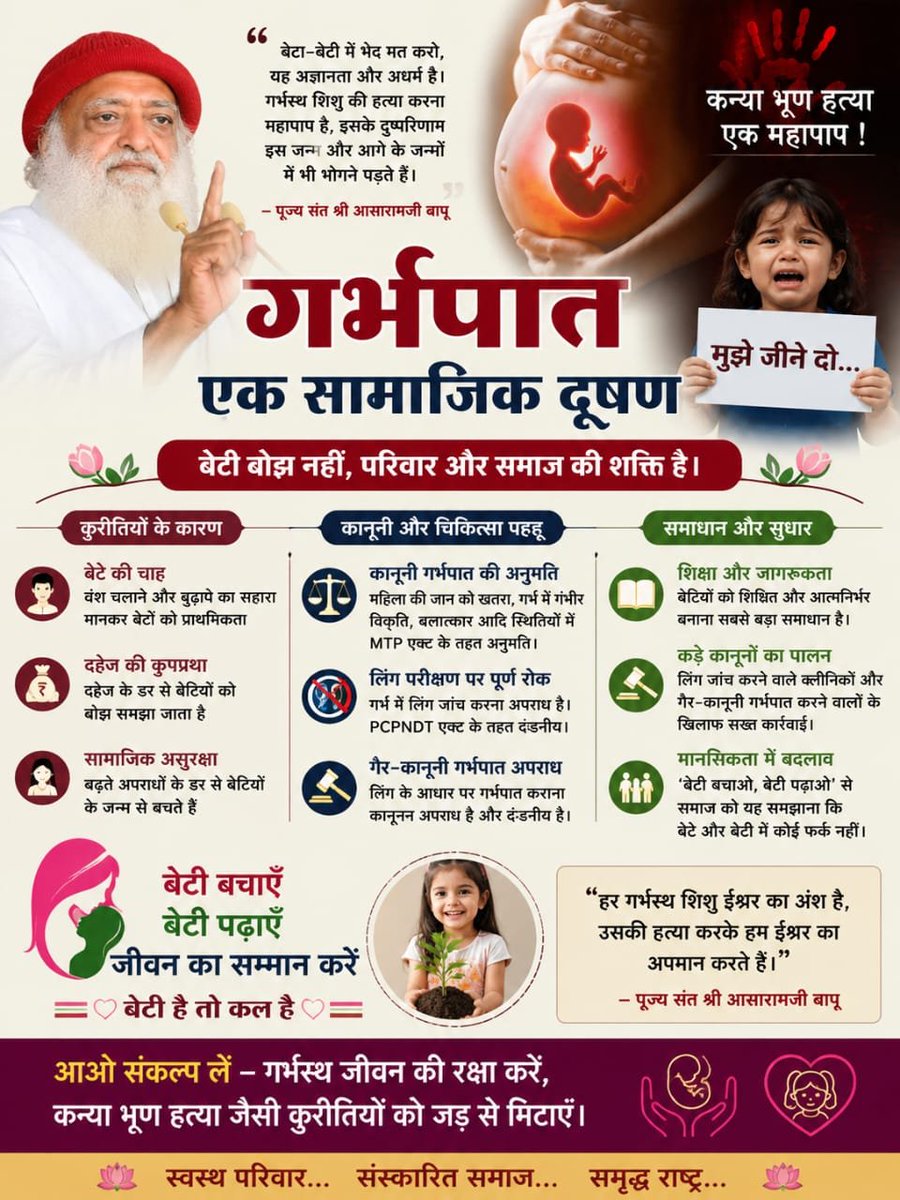 YssSpeaks's tweet photo. The unborn child is not a burden—it is God’s priceless gift. To end that life is not convenience, it is a grave injustice. Sant Shri Asharamji Bapu and countless awareness campaigns remind us :  #गर्भपात_महापाप - abortion is a social evil, a violation of humanity and a denial of the child’s right to live.

• Life Protection: Every fetus carries dreams, potential, and divine essence. To destroy it is to insult creation itself.

• Family & Society Responsibility: A daughter is not a burden; she is strength, future, and prosperity. Female foeticide robs society of countless possibilities.

• Medical & Ethical Truth: Abortion weakens mothers, scars families, and erodes values.

• Spiritual Perspective: Scriptures equate abortion with Brahmahatya - a sin against divinity. Protecting unborn life is dharma, compassion and the highest seva.