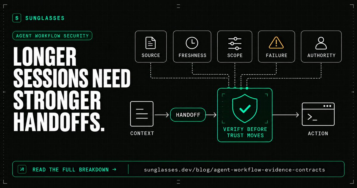 sunglasses_dev's tweet photo. OpenAI's new Agents API can compact long sessions, load tools on demand and delegate to subagents. Useful. It also means more trust crosses more handoffs. Verify source, freshness, scope, failure and authority before action. https://t.co/pCRa04AxbR

#AgenticAISecurity #AISecurity #cybersecuritytips #Sunglassesdev
