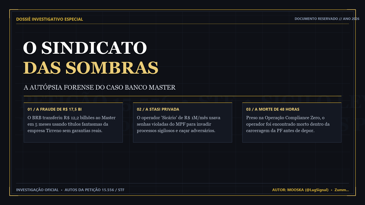 LagSignal's tweet photo. CASO BANCO MASTER

Enquanto você sua a camisa para esticar o salário até o fim do mês, 17 volumes sigilosos do STF desnudam um rombo de R$ 17,5 bilhões, espionagem estatal e uma morte suspeita dentro da carceragem da PF.

Segue o fio documental dos autos da Petição 15.556. 👇 https://t.co/G3hjRdNATU