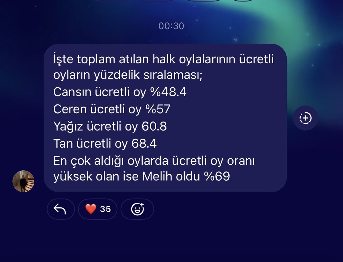 sadecenesey's tweet photo. Sözde halk şampiyonuz diyip diyip oy ssleri attınız. Atılan oyların çoğunluğundan belli böylede rezil olursunuz işte. Gerçek şampiyonlarımız hem halk oyuyla hem ev oyuyla birinci oldu şimdi gidip ağlayıp algılar yapın. HERKES KALBİNİN EKMEĞİNİ YEDİ 
#kısmetseolur 
#tancer https://t.co/smU1DoYOGY