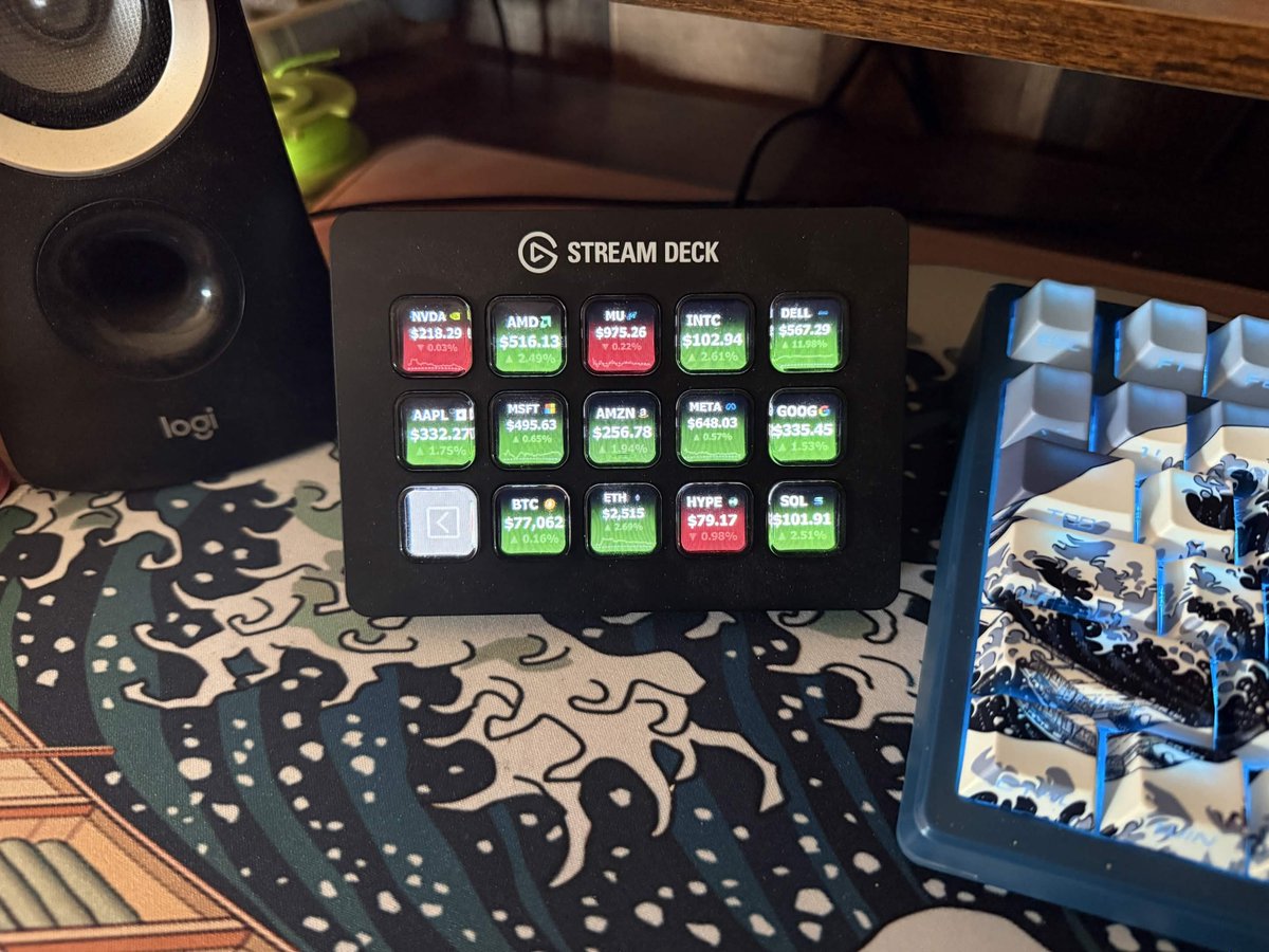 gecoveau's tweet photo. @streamdeckintel @elgato Hey, that's us!  great automation @askcalebleigh https://t.co/n7ZpX41phT