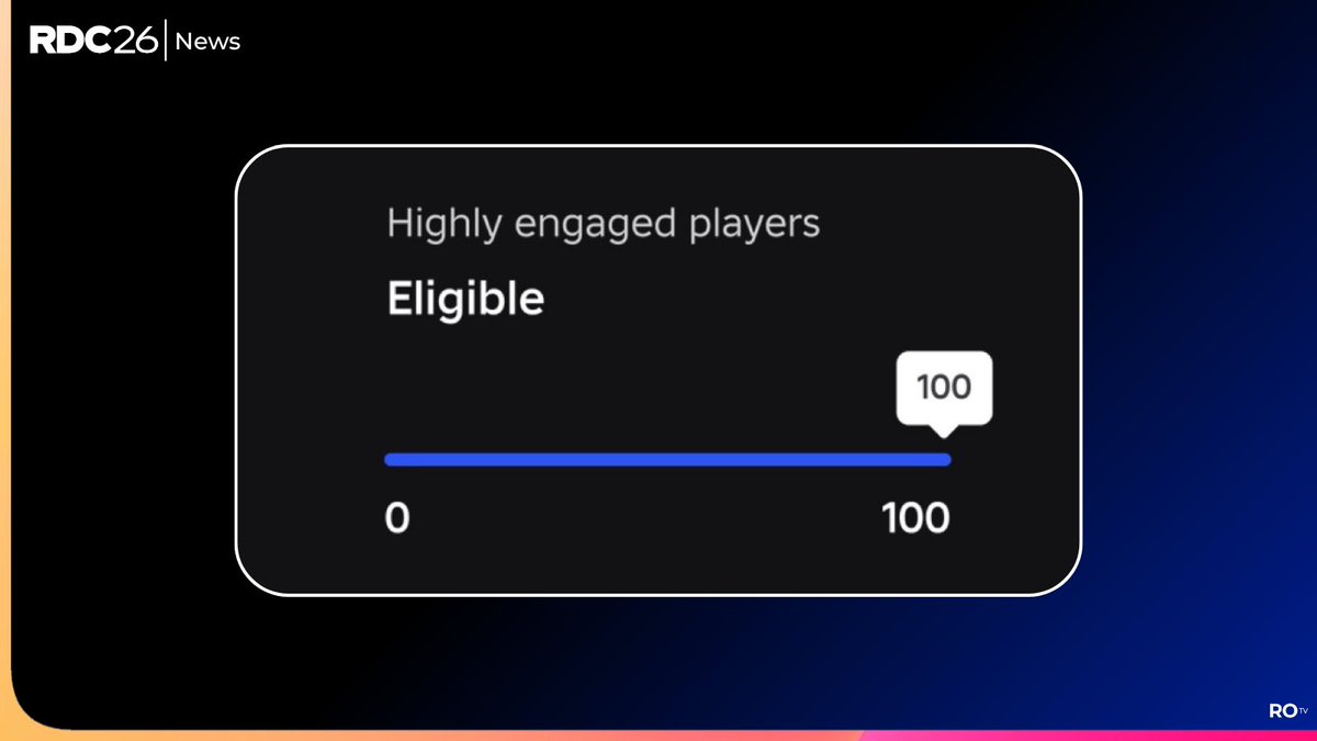 ROTVRBX's tweet photo. Roblox have once again reduced the highly engaged player requirement to publish games to all ages from 250 to 100 highly engaged players

It has gone from 500 > 250 > 100

And yes i’m still reporting late at night 😣 https://t.co/GiwZqwmT1r