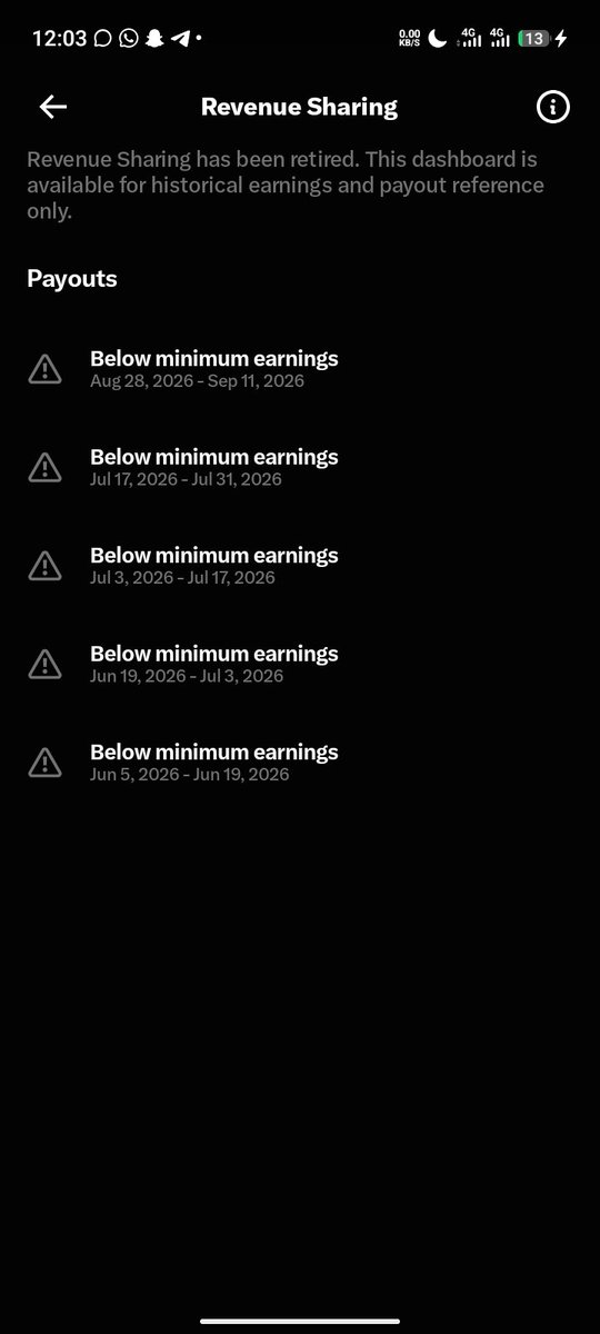 MarioJohnmark's tweet photo. Best score card in earnings list lol 😹😹😹 
Best to say goodbye to twitter soon https://t.co/r7obFTGAbo