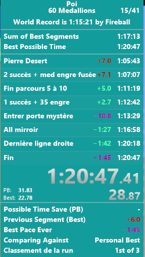 MrMimi2022's tweet photo. JE SUIS A 9 SECONDES DU WR ! (hors in game time). Je vais déjà le battre et peut être go sub 1h20 (c'est possible) https://t.co/j1ufg4WtAV