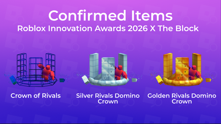 RBXEventHunters's tweet photo. The Roblox Innovation Awards prizes announced by Roblox were oficially uploaded to the Marketplace! 

You will be able to earn these items for FREE during the Awards Show Live Stream inside The Block.

Each item seems to have two different variants (Silver & Golden) which can be obtained by certain amount of players and these are also themed with some Roblox Nominated Games. 🎩

These games are Rivals, Dueling Grounds, Terminal and Duck Duck.