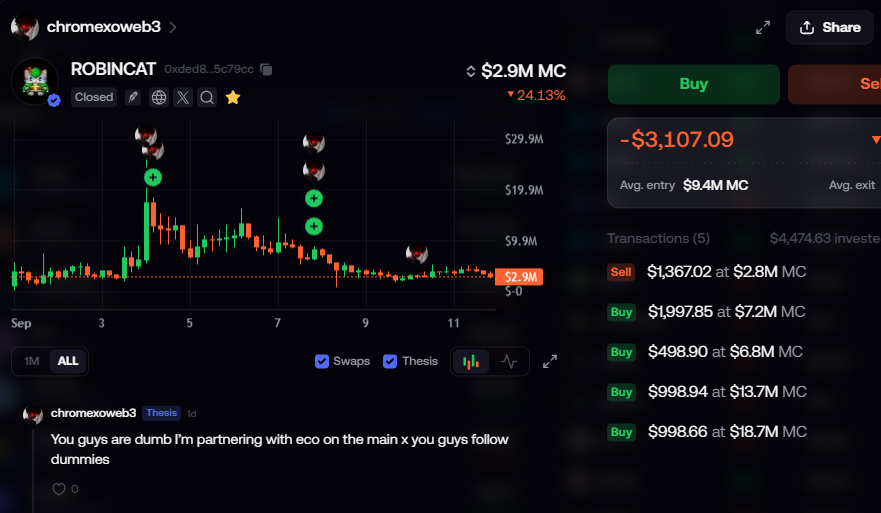 distropz's tweet photo. Your favorite CTO lead of robincatonhood just sold all his $ROBINCAT after calling you all dumb.

Join the new CTO at @Robincat_coin and leave the old CTO in the past. https://t.co/8Bgz5ydm1U