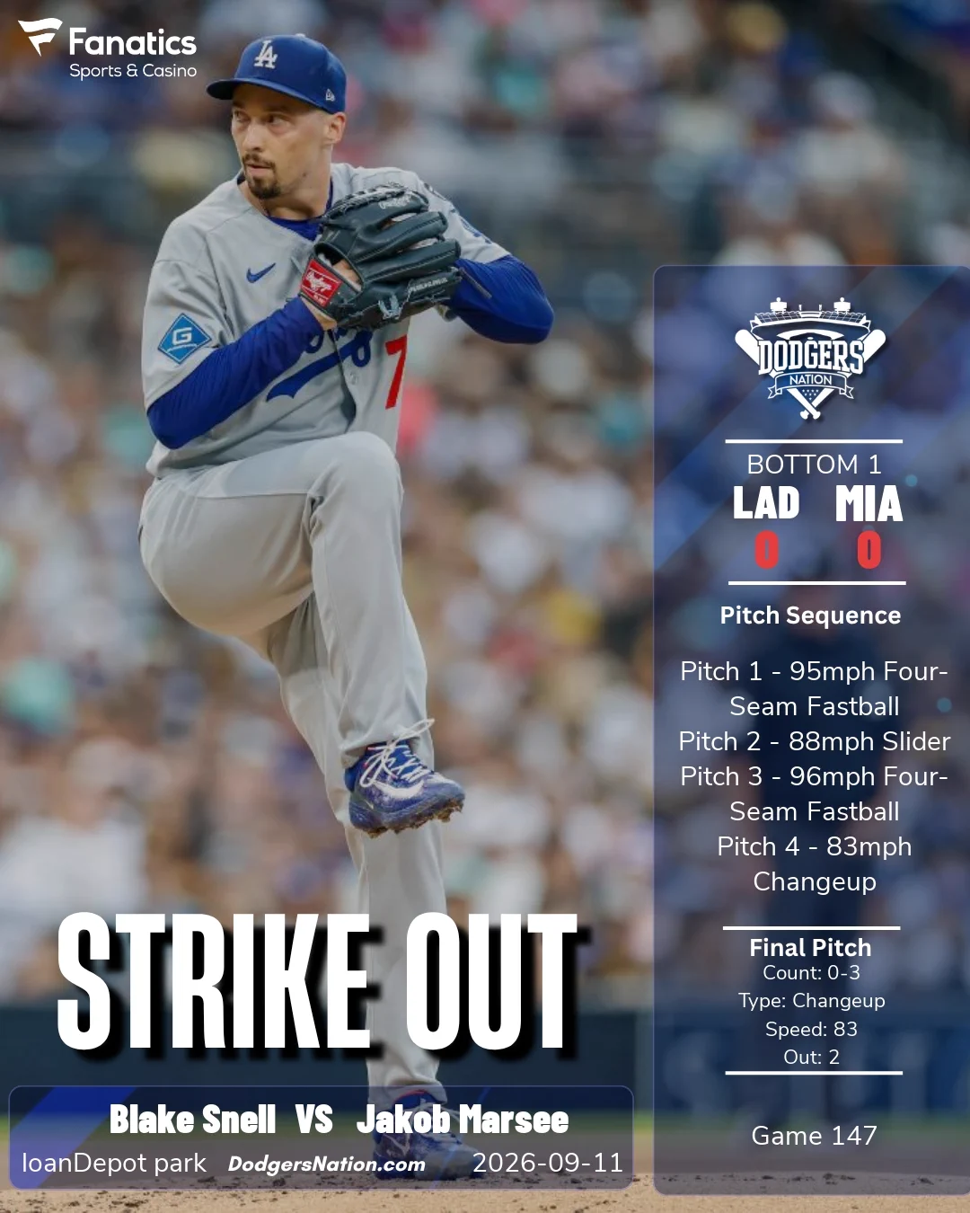 Dodgers Nation on X: 