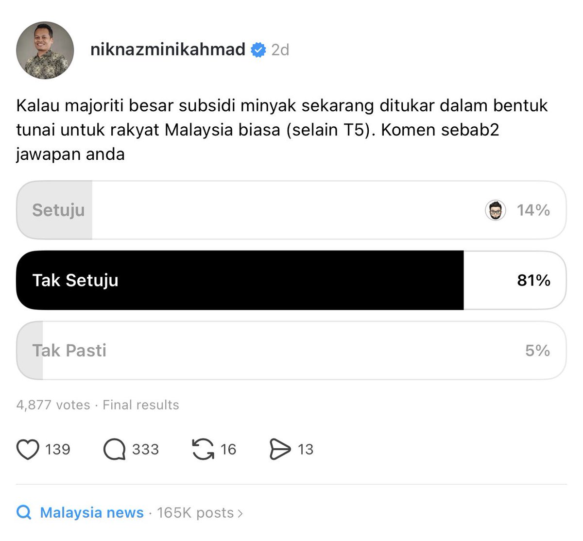 syahir's tweet photo. prolly not the answer he was hoping for. if this poll is any indication, this is going to be a difficult conversation to have with Malaysians. we'll see whether Bersama sticks to its position when it’s unpopular or changes its tune https://t.co/fM5Y8JyqrA