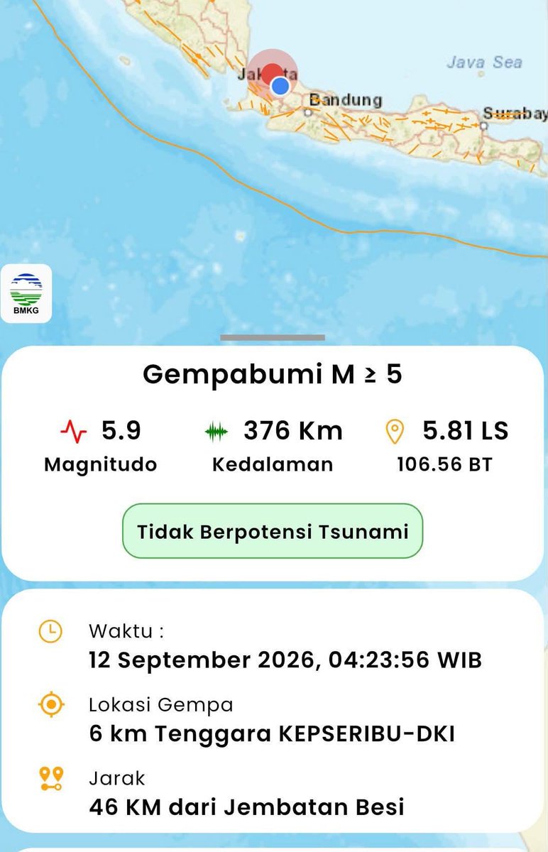 bismillahyuk_'s tweet photo. Tadi tengah malam di Gorontalo ada kilatan cahaya di sertai ledakan.

Subuhhnya Gempa bumi di laut Jawa. Kerasa banget pagi2 bikin panik..

Stay alert, teman-teman. Stay safe. We never know what might happen 🥲❤️ https://t.co/E5yo0Dg1rc