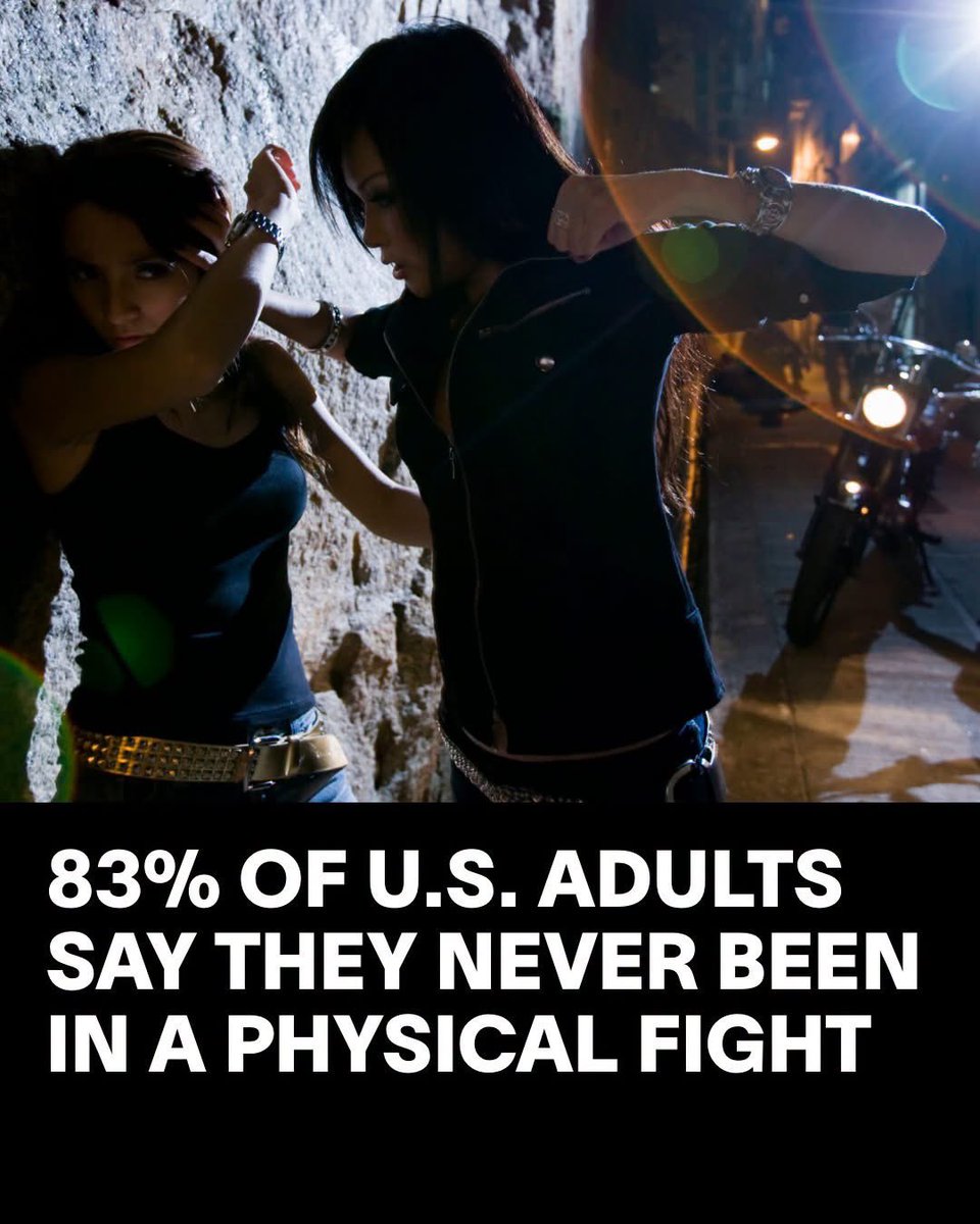 Forever_noir_'s tweet photo. Honestly if this stat is true I want yall to stop talking to me how yall talk to me cuz yall really not bout it Ctfu https://t.co/NlCEA1ifbZ