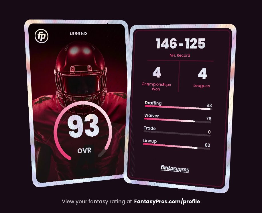 MrCoogan411's tweet photo. @FantasyPros @FantasyPros https://t.co/04inNGhrdm